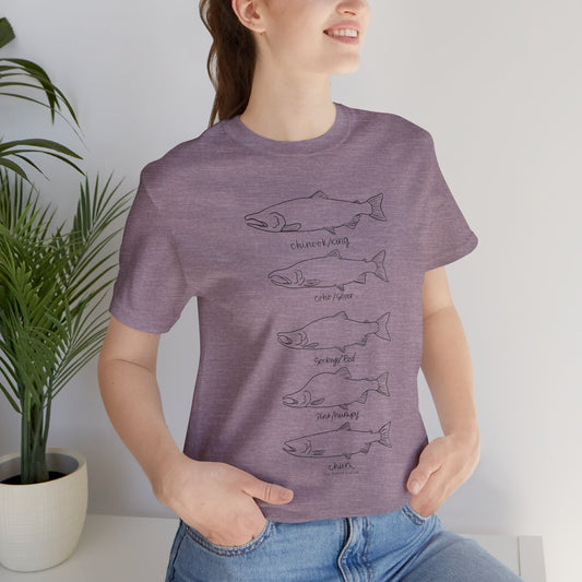 Salmon Species Unisex Shirt